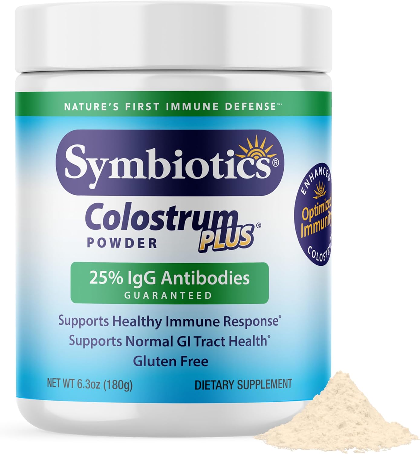Symbiotics colostrum supplement 25% IgG review